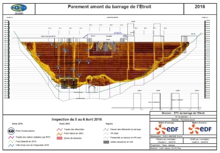 Exemple de plan en coupe
